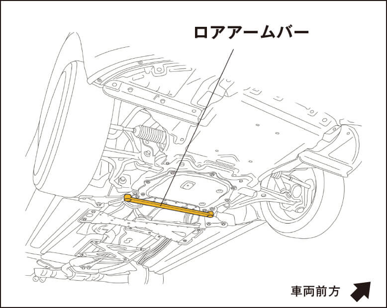 ロアアームバー