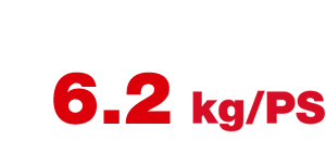 WEIGHT TO POWER RATIO 5.8 kg/PS