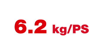 WEIGHT TO POWER RATIO 6.3 kg/PS