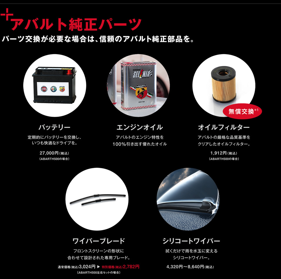 パーツ