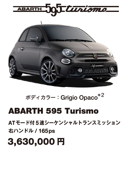 ABARTH 595 tsurisumo