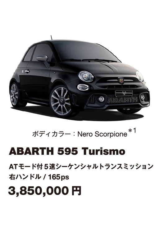 ABARTH 595 tsurisumo