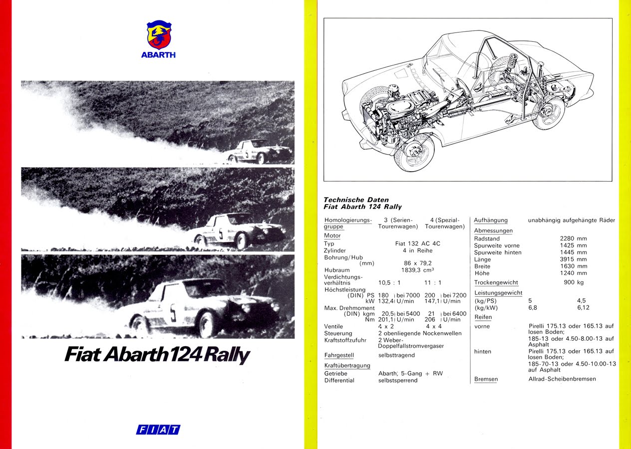 180420_abarth_Classhiche_10-min