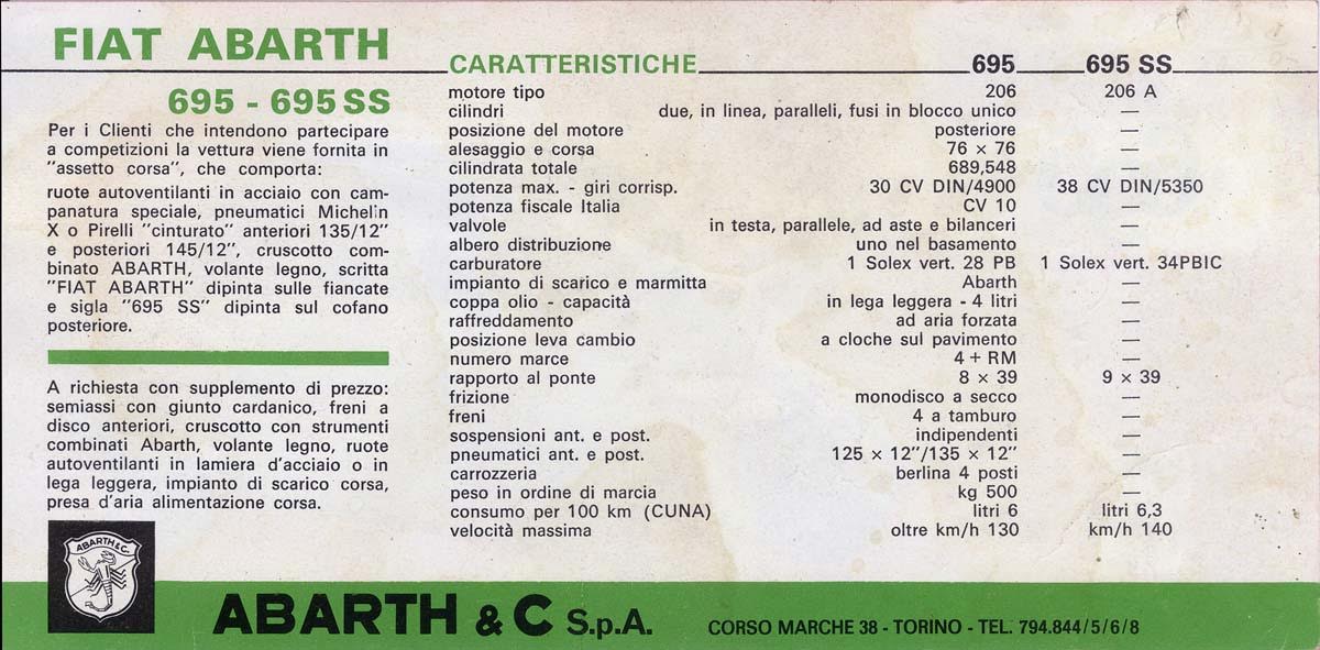 180622_Abarth_08