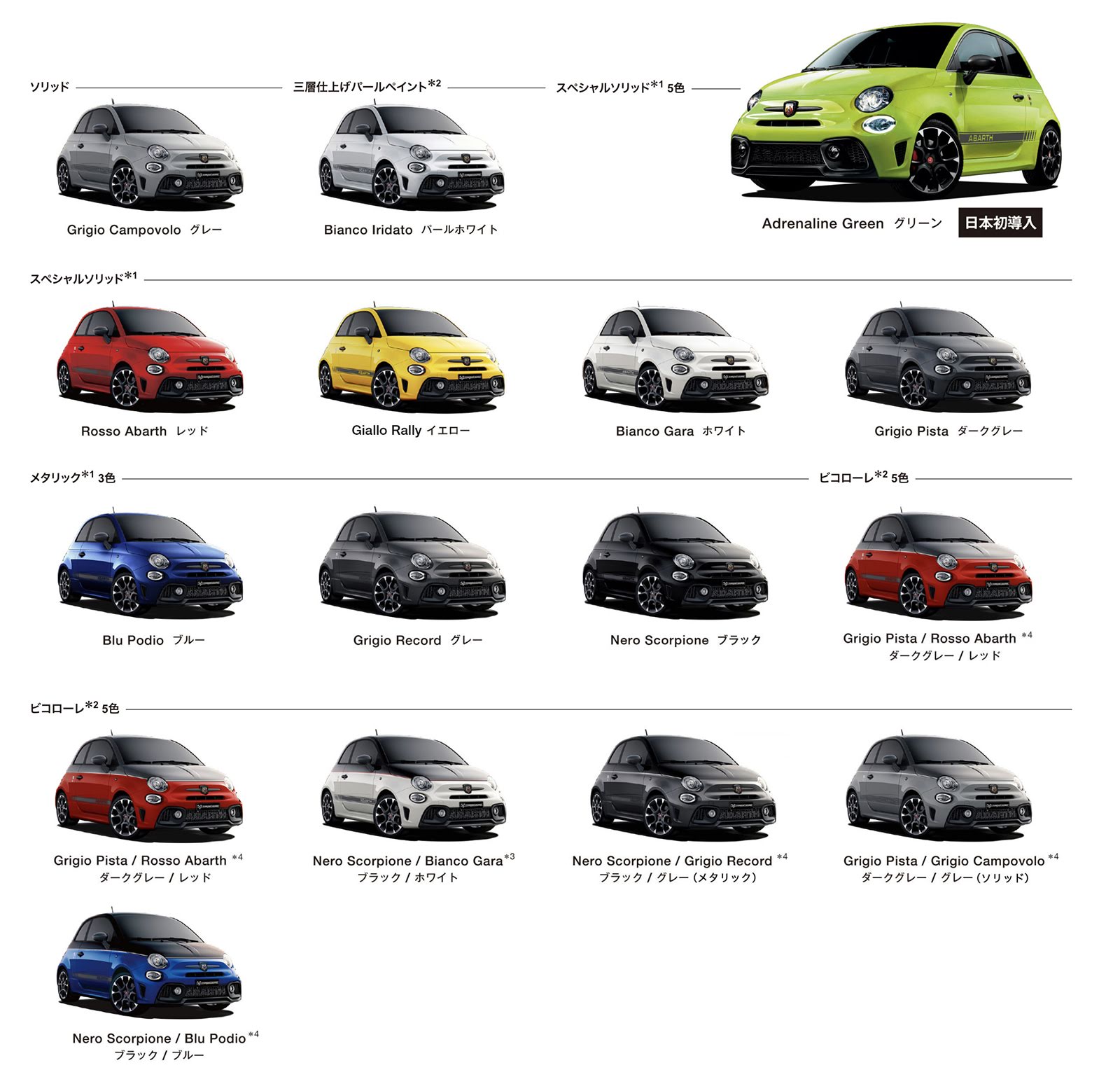 181109_Abarth_MYS_02